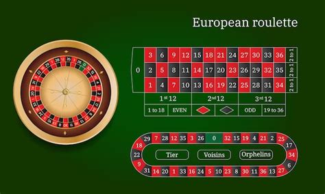 european roulette odds|Roulette Odds 2024 .